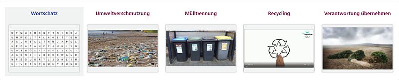 Übersicht über die Kurse