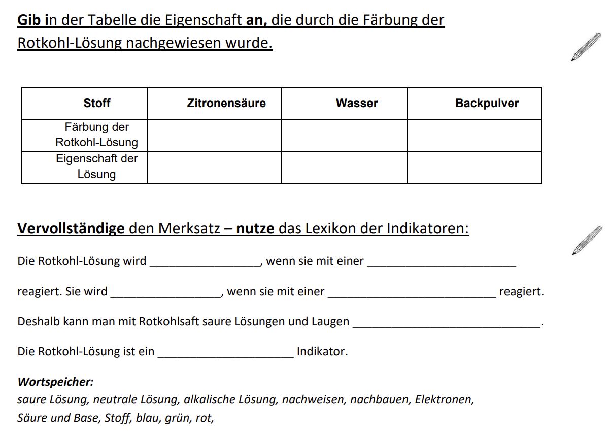 Ausschnitt von dem Arbeitsblatt - Lückentext mit Wortspeicher