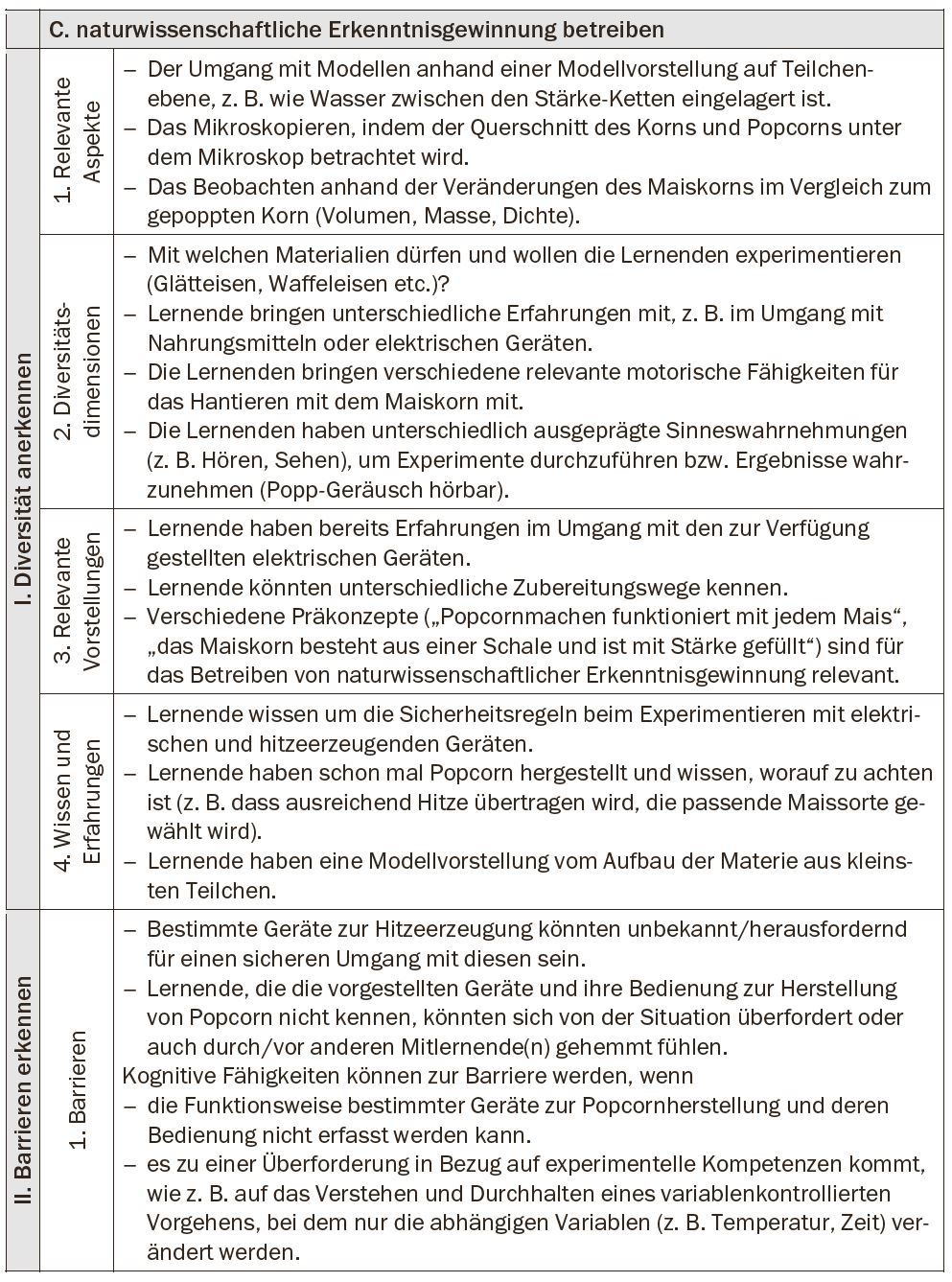 Naturwissenschaftliche Erkenntnisgewinnung betreiben