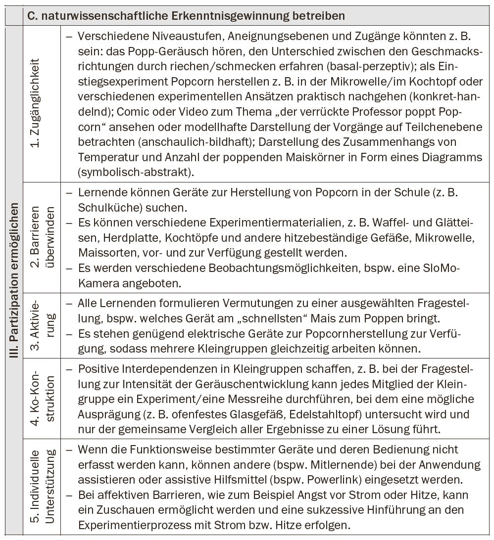 Naturwissenschaftliche Erkenntnisgewinnung betreiben