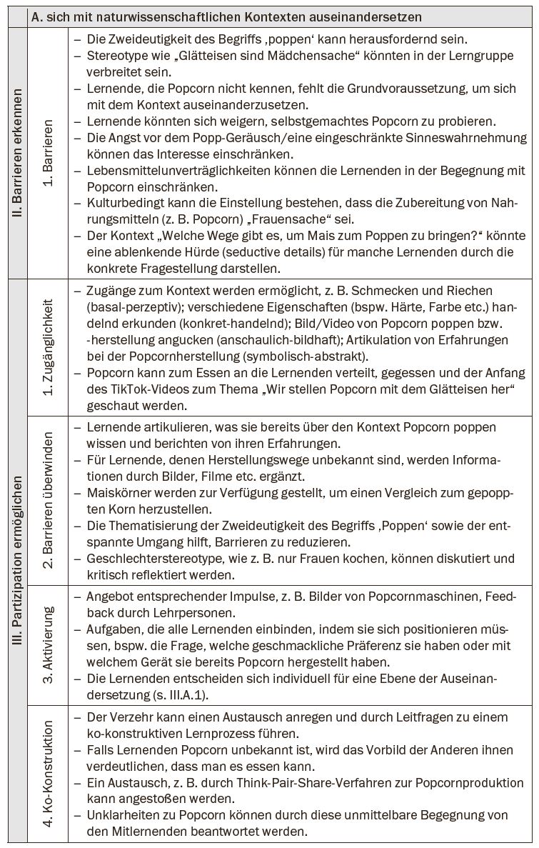 Tabelle sich mit naturwissenschaftlichen Kontexten auseinandersetzen