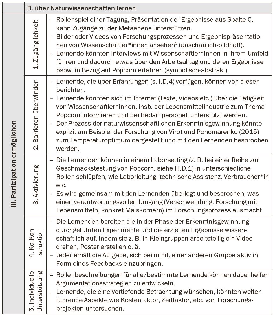 Über Naturwissenschaften lernen