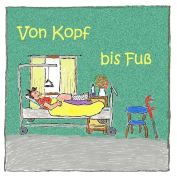 Von Kopf bis Fuß