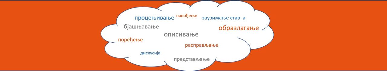 Wortwolke mit 10 Operatoren