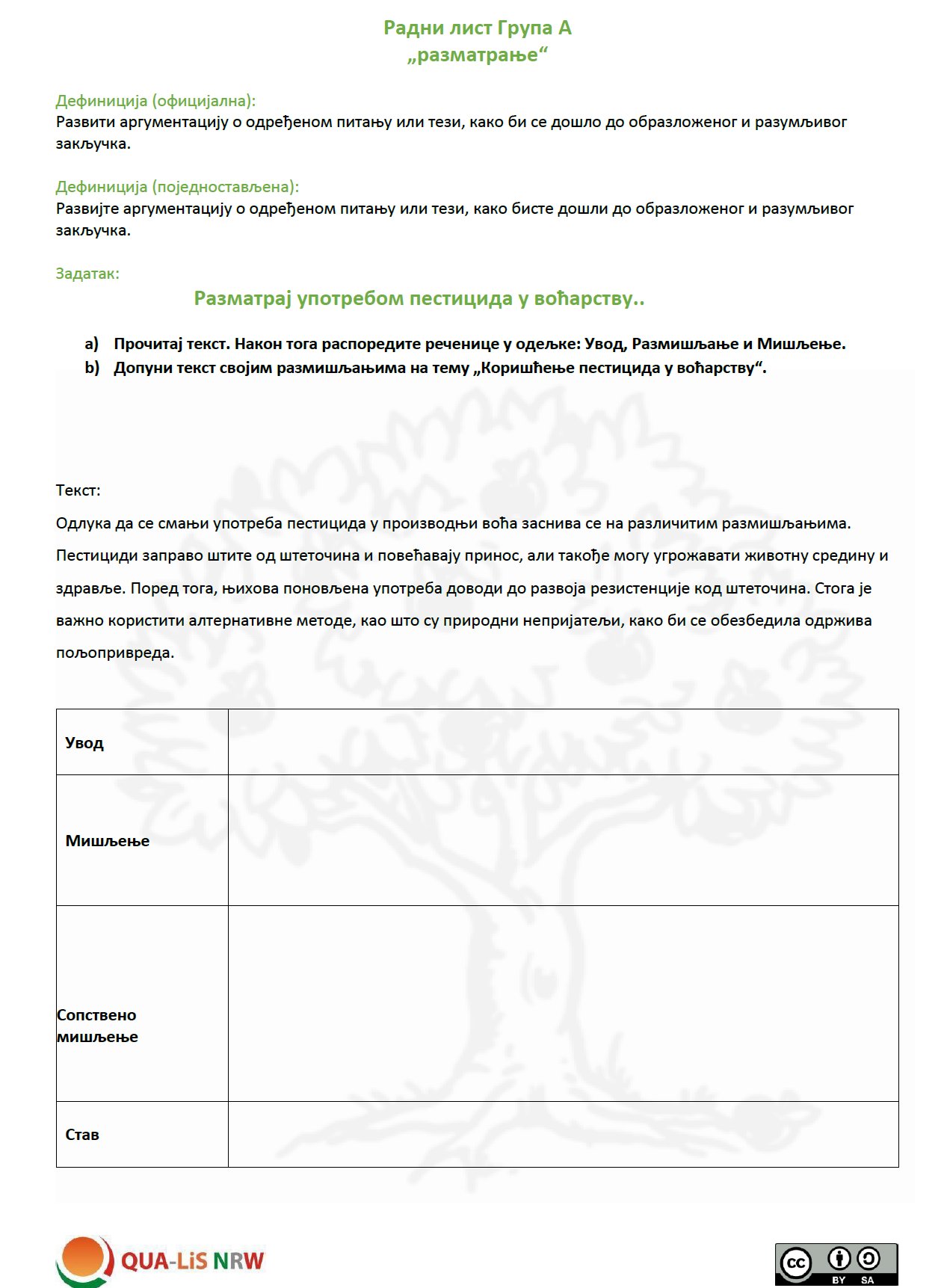 Arbeitsblatt "auseinandersetzen mit"