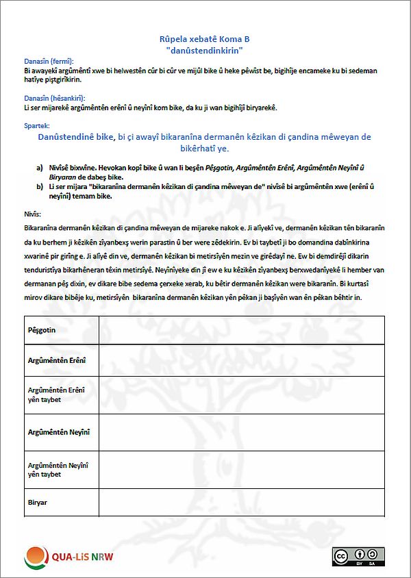 Abbildung des Arbeitsblattes